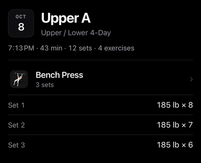 October 8 Upper A session: Bench Press recorded sets of 185 lb × 8, 185 lb × 7 and 185 lb × 6. Sample data.